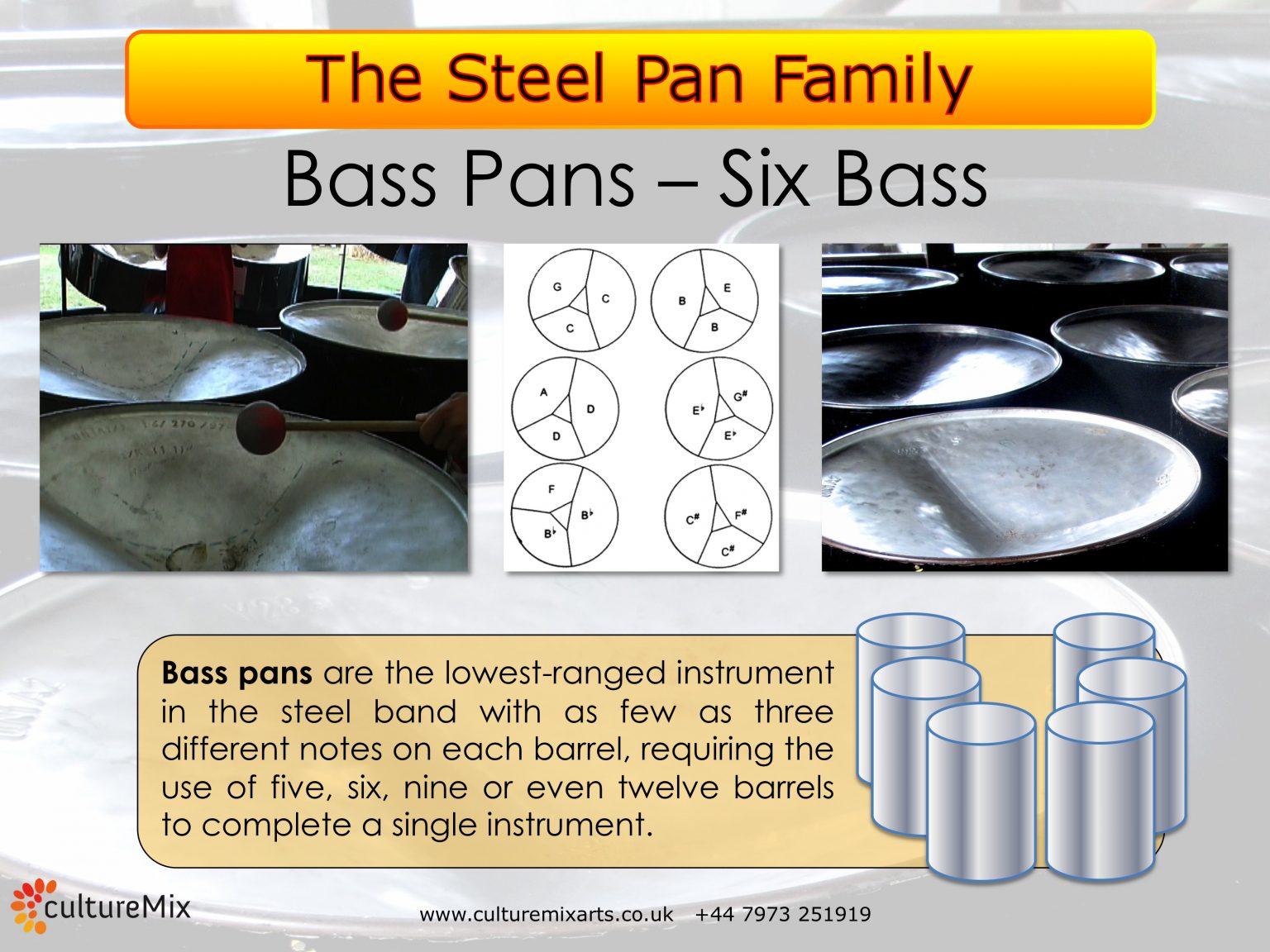 The Steel Pan Family Six Bass by CultureMix Arts CultureMix Arts